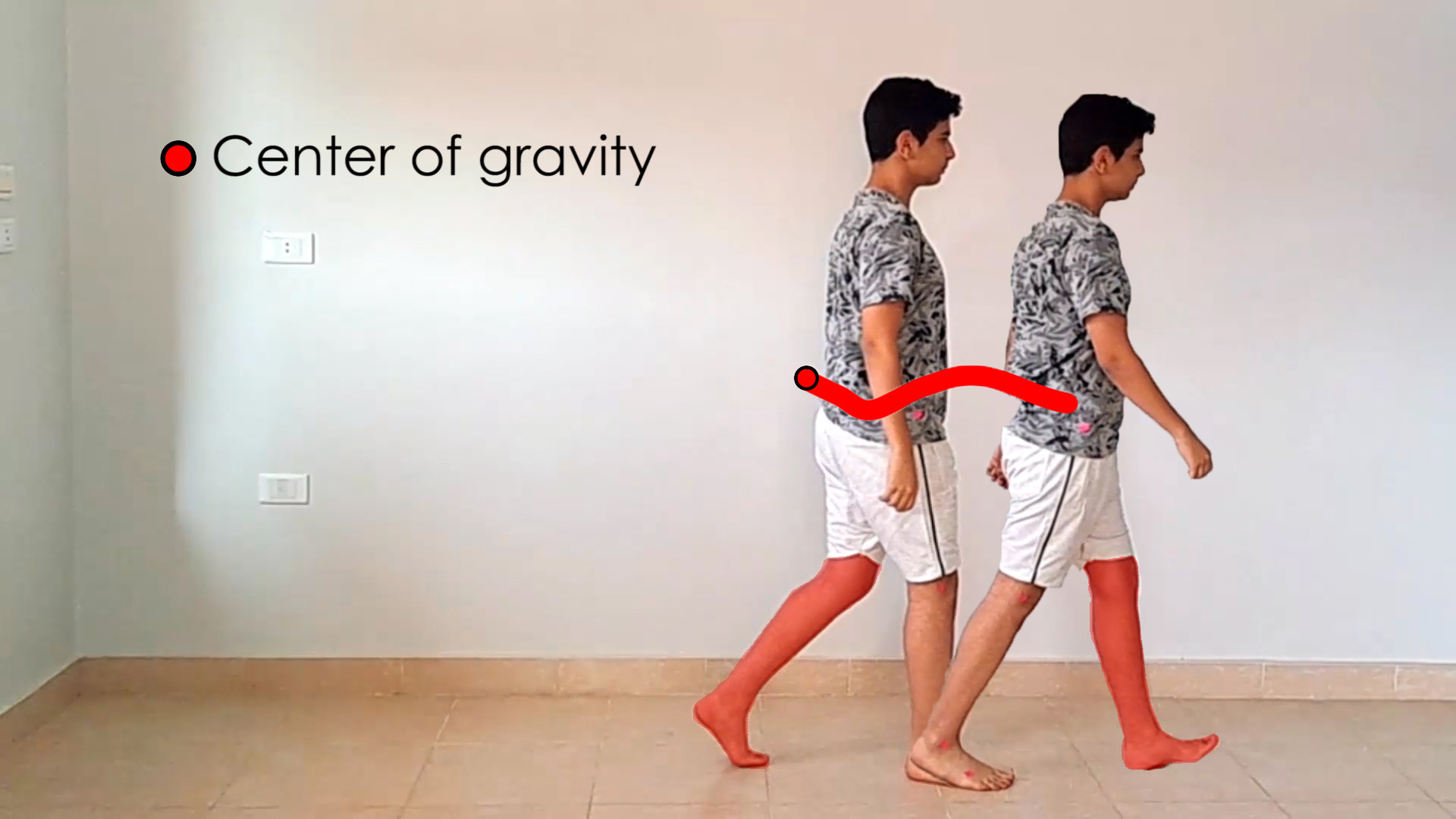 Center-of-gravity-Initial-Contact-and-preswing