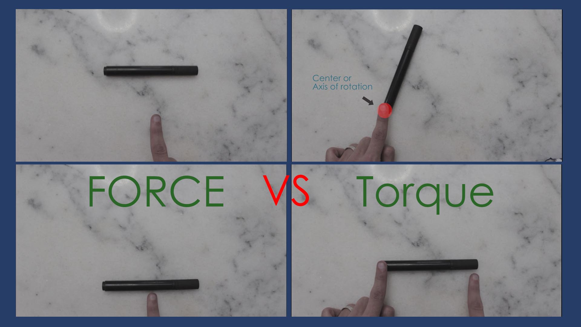 Force Vs Torque